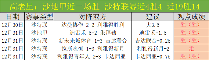阿莫林揭秘,内维尔对谢,什科直言不,金贝娱乐,金贝娱乐官网,金贝娱乐JINBEI官网