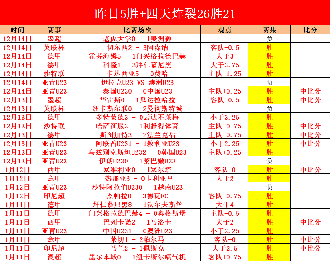 罗塞尼尔,约恩森训练,卓越,金贝娱乐,金贝娱乐官网,金贝娱乐JINBEI官网