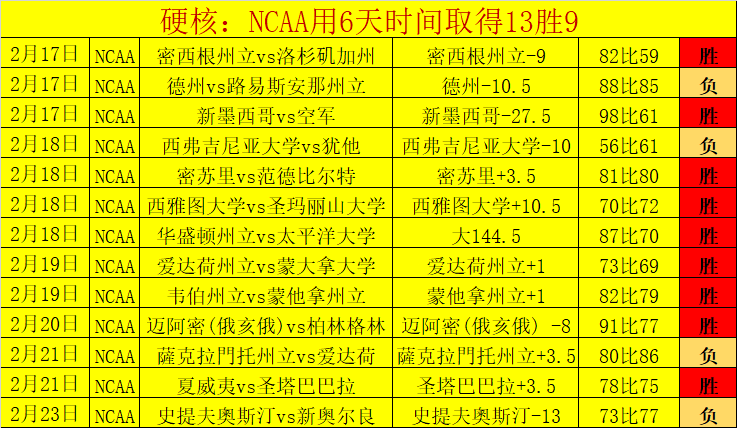 快讯,周琦眼伤或,赛季报销,金贝娱乐,金贝娱乐官网,金贝娱乐JINBEI官网