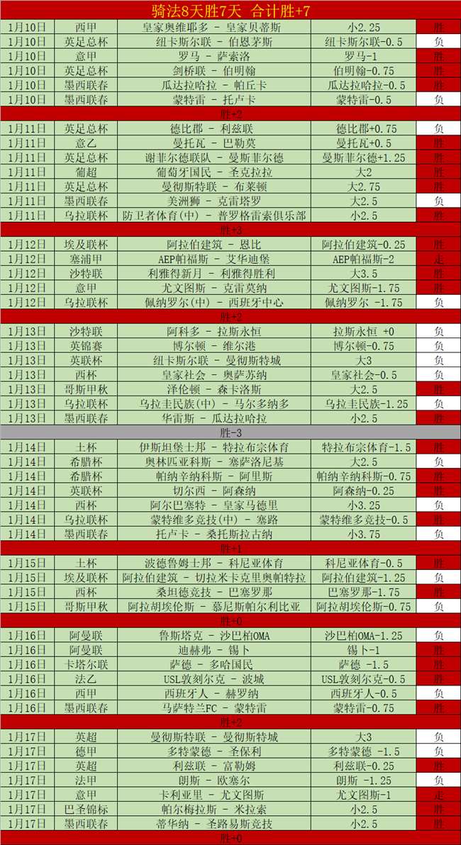 图库曼竞技,竞技俱乐部,实力对比及,金贝娱乐,金贝娱乐官网,金贝娱乐JINBEI官网