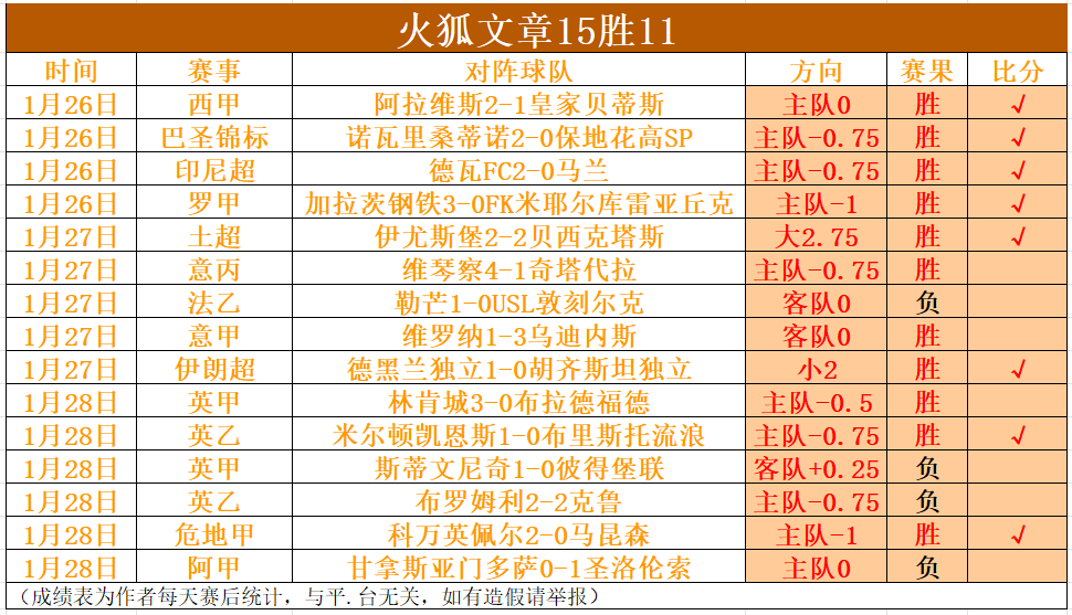 英超激战第,水晶宫客场,表现揭秘,金贝娱乐,金贝娱乐官网,金贝娱乐JINBEI官网