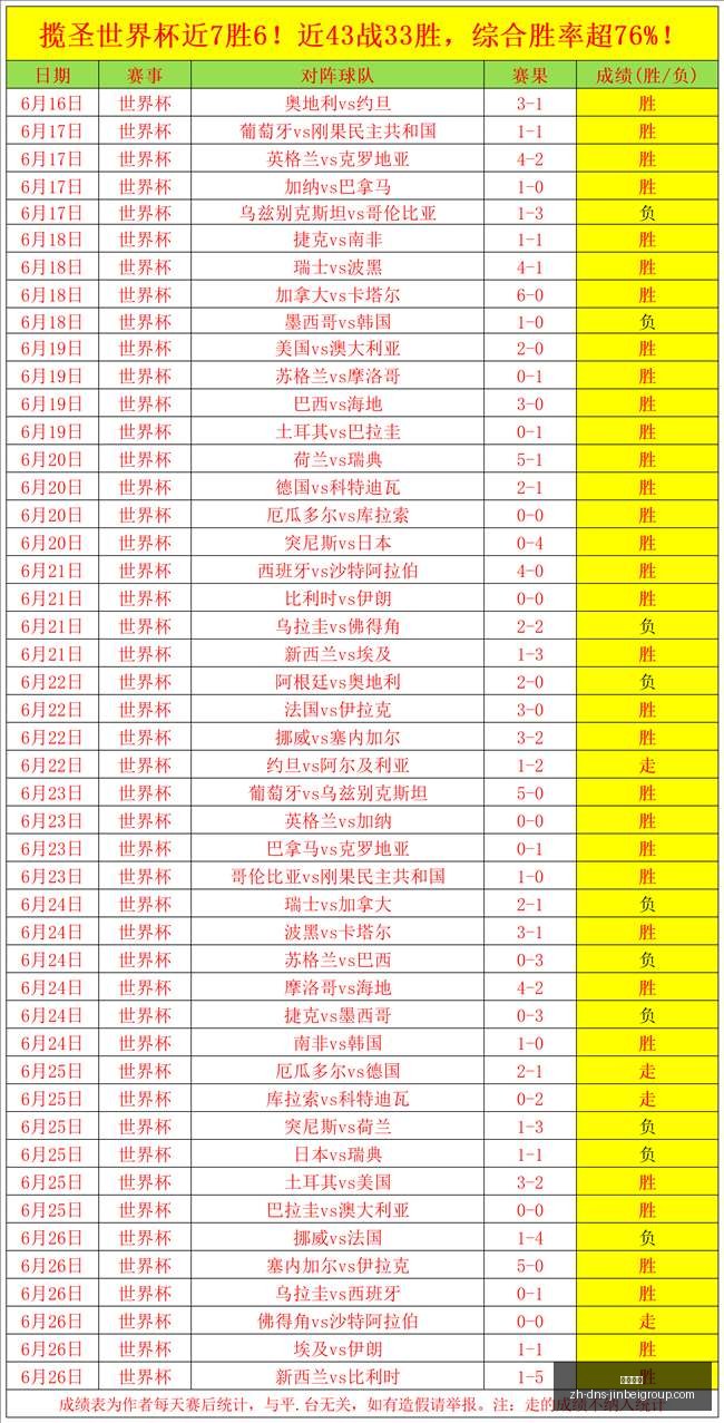 金贝娱乐,金贝娱乐官网,金贝娱乐App,金贝娱乐官网,金贝娱乐App,金贝娱乐真人,金贝娱乐平台,金贝娱乐中心