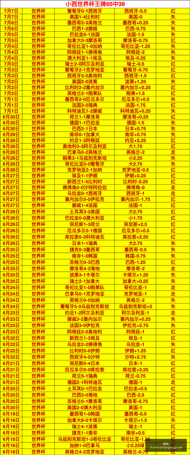 胜狂热对决,武神,独家赛事攻,金贝娱乐官网,金贝娱乐App,金贝娱乐真人,金贝娱乐平台,金贝娱乐中心