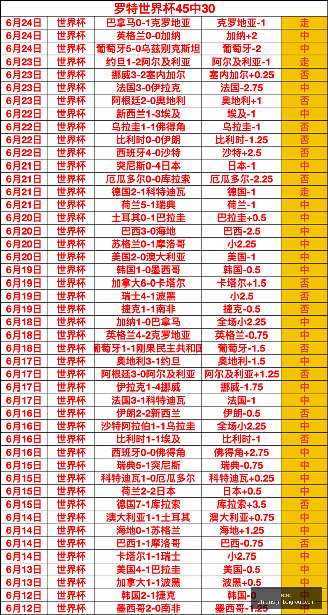 金贝娱乐,金贝娱乐官网,金贝娱乐App,金贝娱乐官网,金贝娱乐App,金贝娱乐真人,金贝娱乐平台,金贝娱乐中心