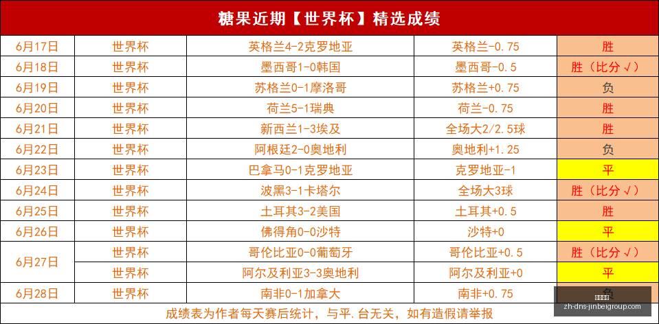 中超焦点战,海港,玉昆,金贝娱乐官网,金贝娱乐App,金贝娱乐真人,金贝娱乐平台,金贝娱乐中心
