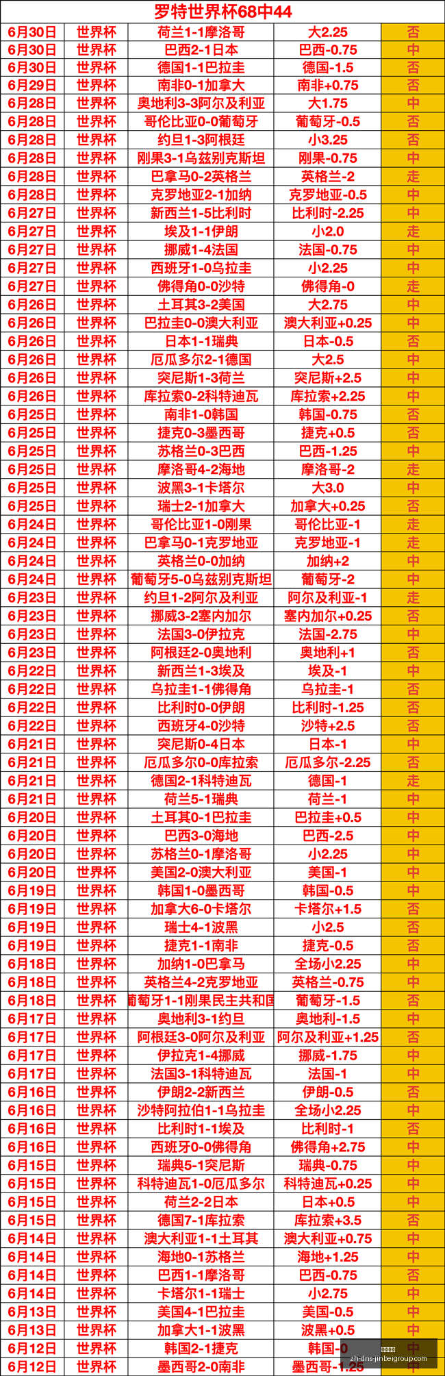 巴甲赛事大,沙佩科恩斯,对弗拉门戈,金贝娱乐官网,金贝娱乐App,金贝娱乐真人,金贝娱乐平台,金贝娱乐中心