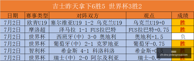 巴甲赛事大,沙佩科恩斯,对弗拉门戈,金贝娱乐官网,金贝娱乐App,金贝娱乐真人,金贝娱乐平台,金贝娱乐中心