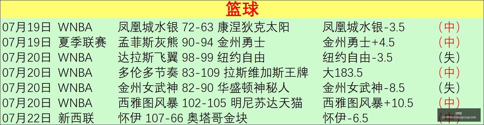 品质甄选限,时榜单大,金贝娱乐,金贝娱乐官网,金贝娱乐App,金贝娱乐真人,金贝娱乐平台,金贝娱乐中心