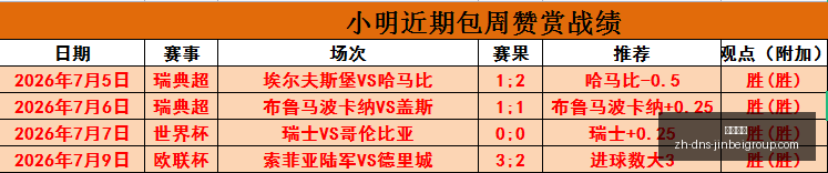 金贝娱乐,金贝娱乐官网,金贝娱乐App,金贝娱乐官网,金贝娱乐App,金贝娱乐真人,金贝娱乐平台,金贝娱乐中心
