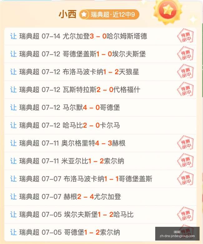 年中北美杯,战报,圣地亚哥对,金贝娱乐官网,金贝娱乐App,金贝娱乐真人,金贝娱乐平台,金贝娱乐中心