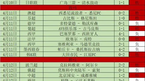 奥博隆主场预测：专家期号6胜5推荐分析