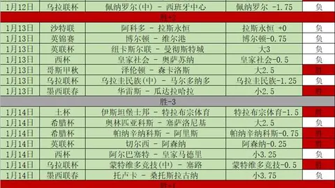 图库曼竞技VS竞技俱乐部：实力对比及专家推荐