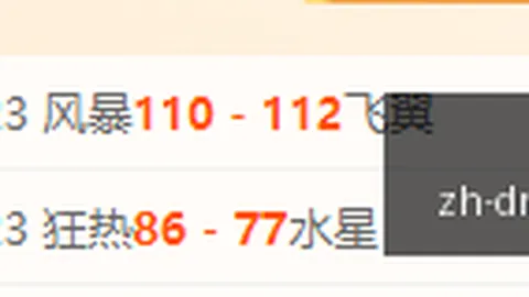 2026新赛季前瞻：灰熊与勇士数据对比避雷指南