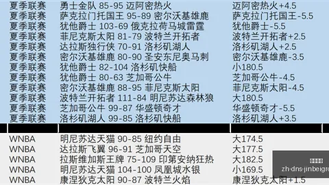 篮球精准投篮指南：飞翼与自由人技巧解析及实战比分分享