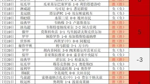 主场连胜奇迹，能否再创佳绩天空队主场优势